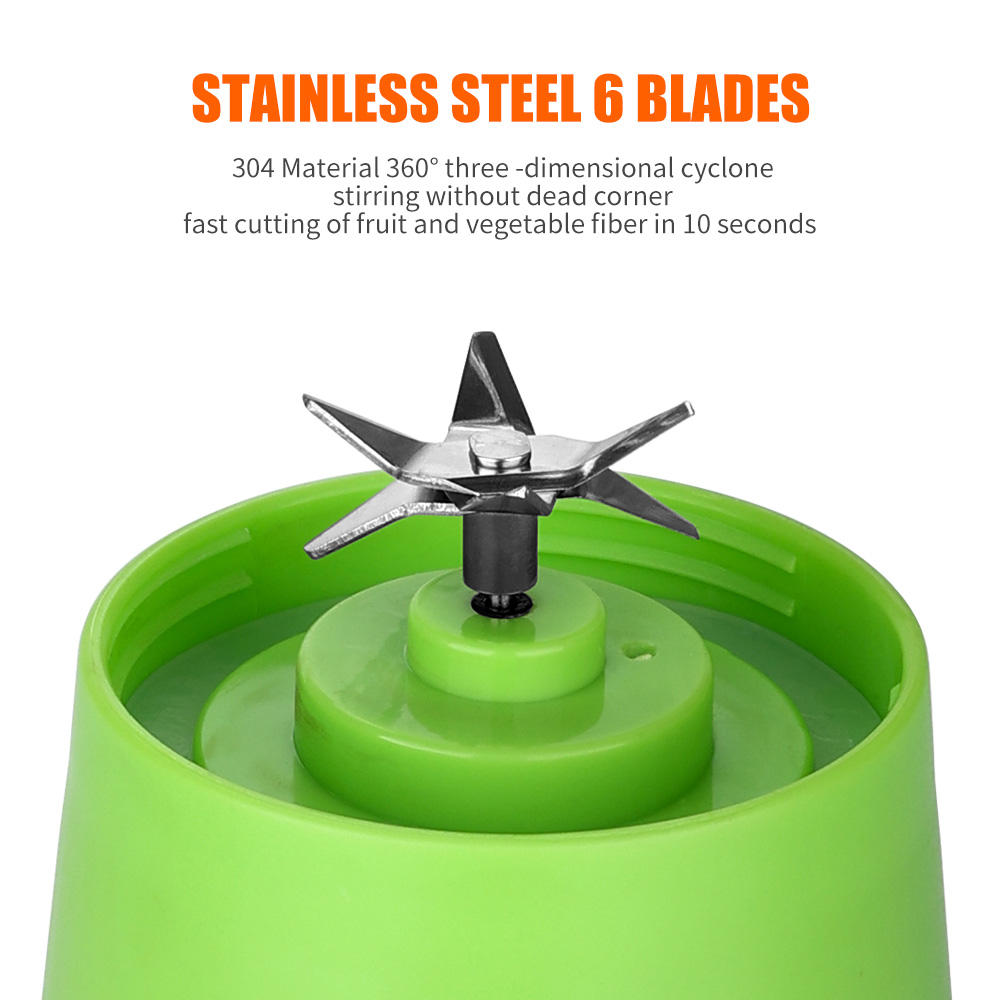 Mini Portable Blender - Smoothies Anytime, Anywhere