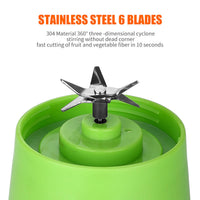 Mini Portable Blender - Smoothies Anytime, Anywhere