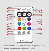 RGB LED Remote Sensing Aircraft Strobe Light Motorcycle Light Seven Color LED Flash Position Wireless Light